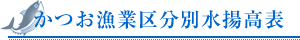 �������Ƌ敪�ʐ��g���\