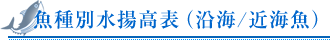 ����ʐ��g���\�i���C/�ߊC���j